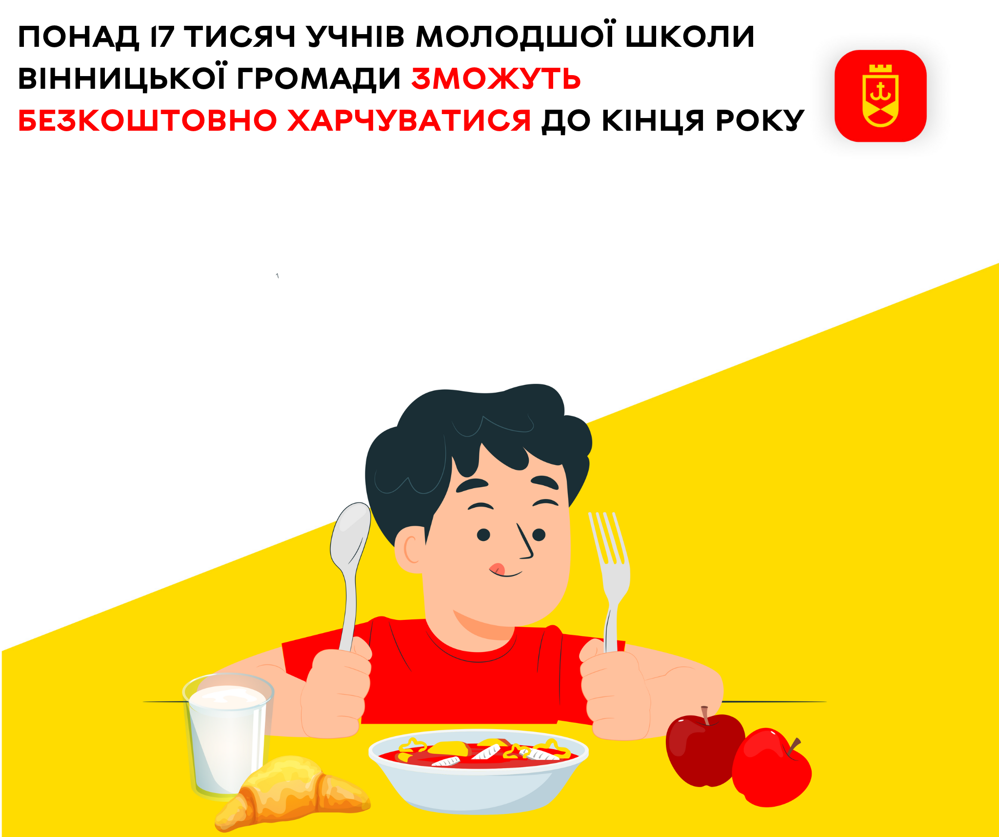 Понад 17 тисяч учнів молодшої школи Вінницької громади зможуть безкоштовно харчуватися до кінця року